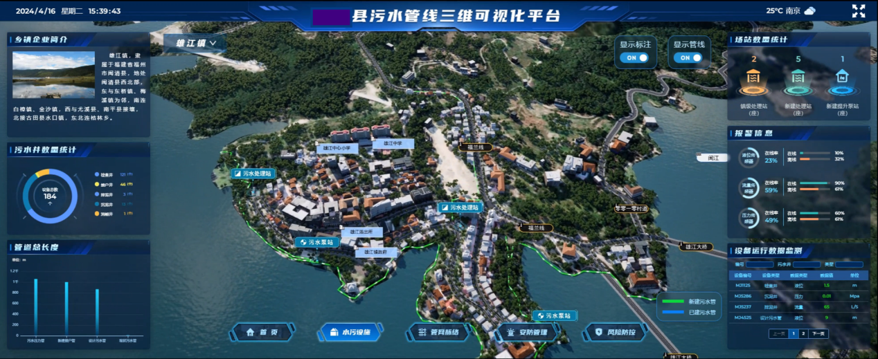 1759113876836727.png 區(qū)域廠網(wǎng)一體化運(yùn)營(yíng)管理平臺(tái).png