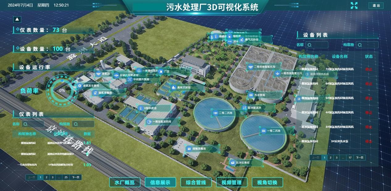 1759113897158188.png 污水處理廠數(shù)字孿生系統(tǒng).png